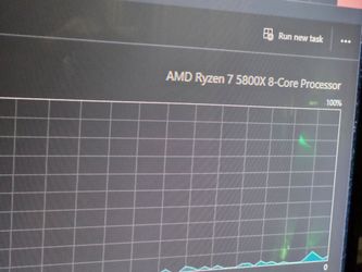 Gaming PC for Sale – Ryzen 7 + RTX 4060