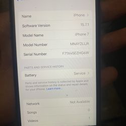 Unlocked IPhone 7 32 GB Can Get A Sim Card Or Get Cut On With Any Company Lmk Come Get!!! Today I Got Bills To Pay If Need Phone Lmk!