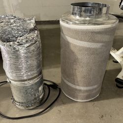 Filter Indoor Grow Room 6”