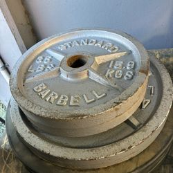Olympic Weight Plates