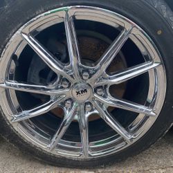 Rims 