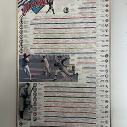 History Of Baseball Framed Poster 