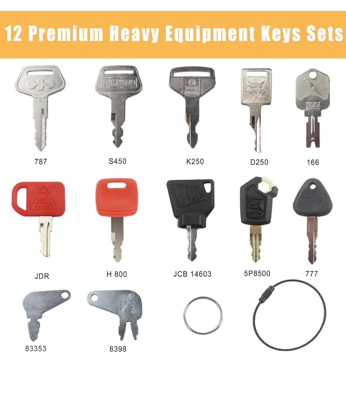 Heavy Equipment Key Se...ts Excavators Case Dozers New