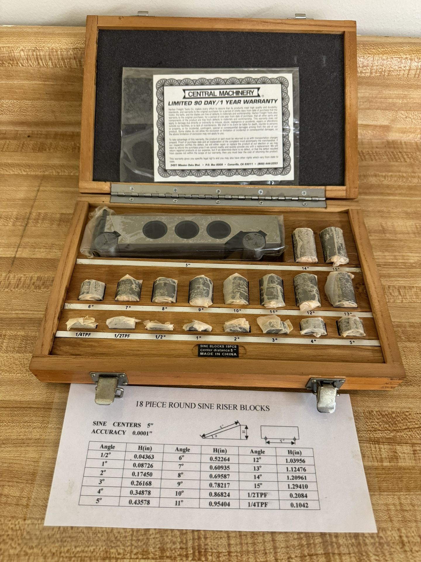 Central Machinery 19 Piece Sine Bar Set