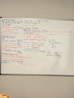 White Board w/ command strips