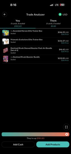 Etbs + bundles