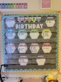 Classroom Birthday Wall