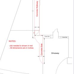 I need concrete job estimate
