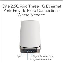Need Buy Netgear Orbi RBSE960 Satelline