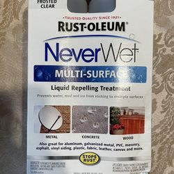 Multi-surface Liquid Repelling Treatment 