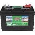 Boat Batteries & Watercraft Batteries
