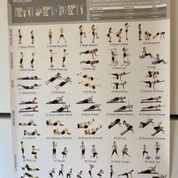 Poster BODYWEIGHT Workout for Women 19”x27”