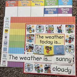 Weather Posters For The Classroom 