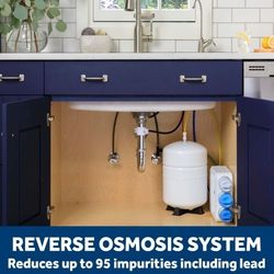 GE Reverse Osmosis Under Sink Water Filtration System