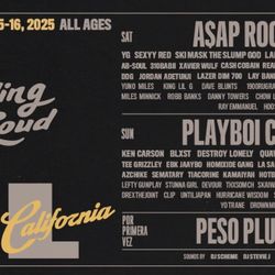 Rolling Loud Parking Passes 