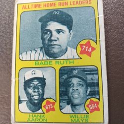 1973 TOPPS BASEBALL "ALL TIME HOME RUN LEADERS" BABE RUTH CARD 