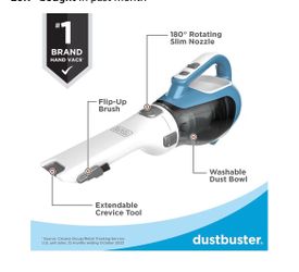 Hand held NEW vacuum Black &Decker