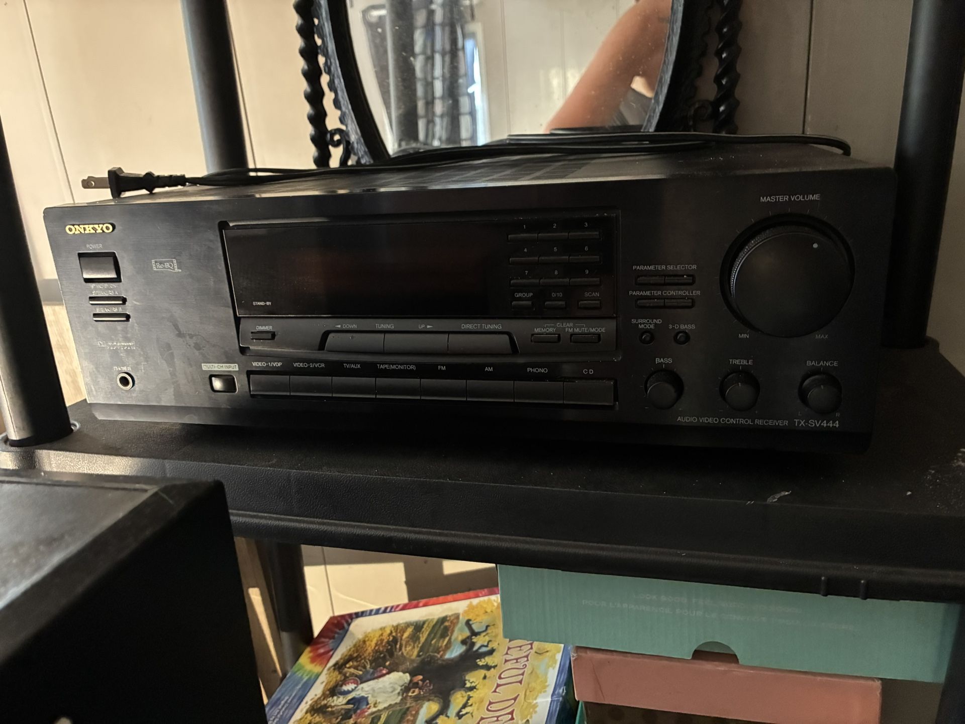 Onkyo TX-SV444 Audio Video Control Receiver