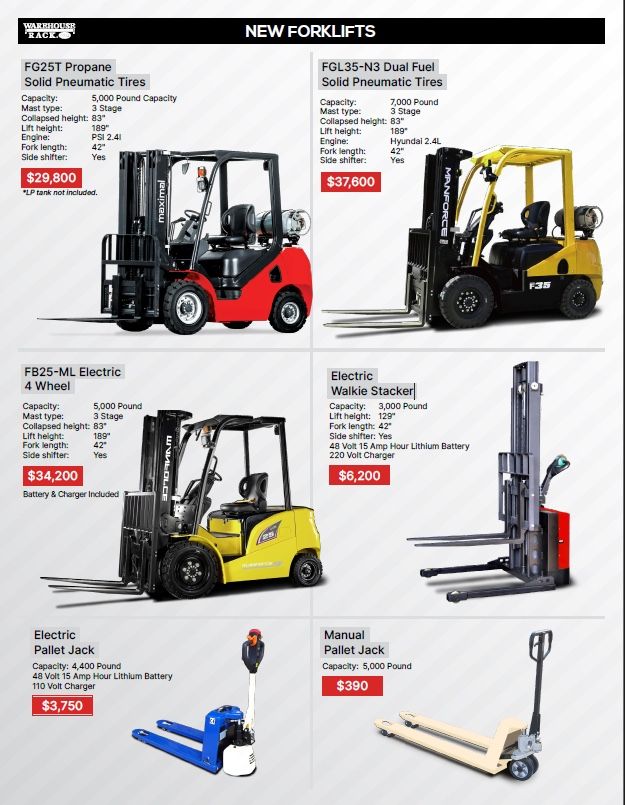 New Lithium and Propane Forklifts