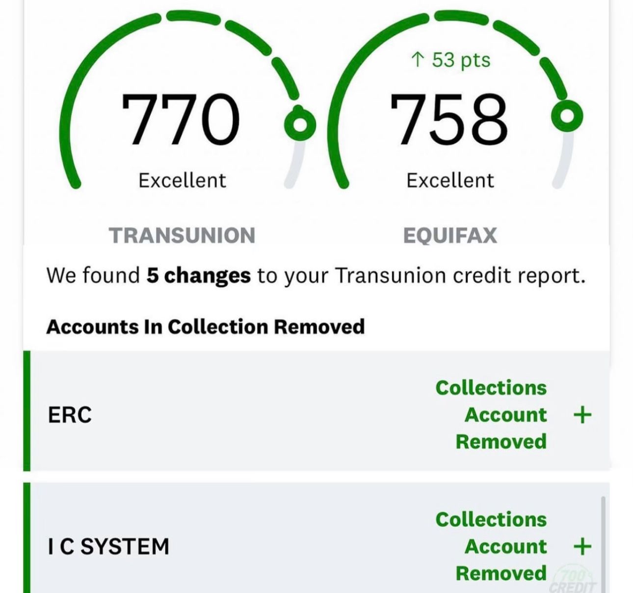 Credit Restored