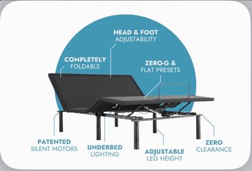 (BED) New Ergomotion RIO 3.0