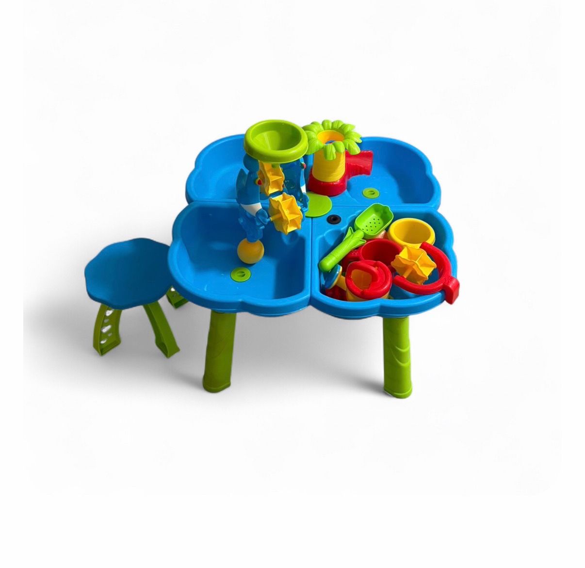 Kid water table (UTC area)