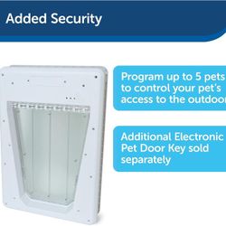 Do PetSafe Never Rust Automatic Electronic Pet Door