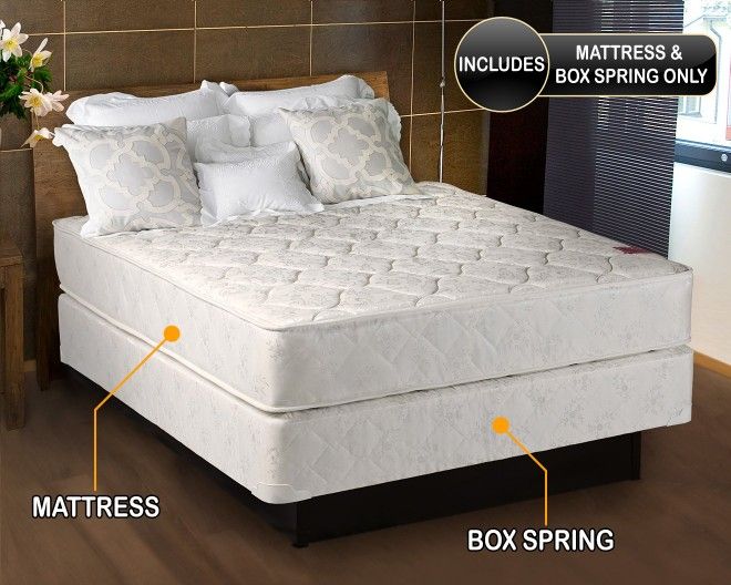 Brand New Mattress And Box Spring For Sale