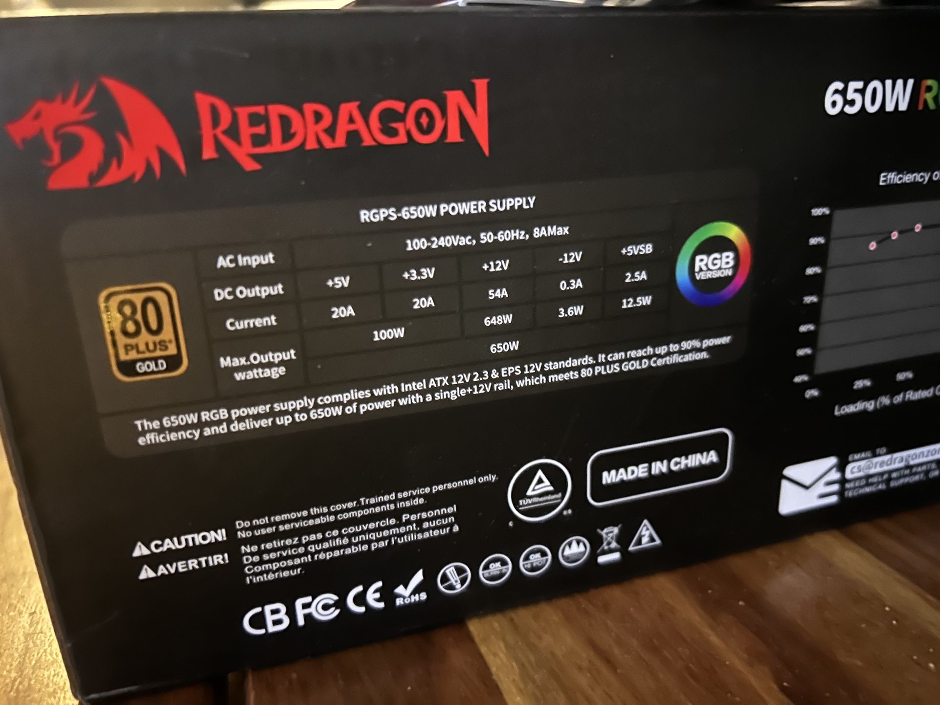 Red Dragon Power Supply