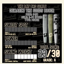 Demarini The Goods BBCOR BASEBALL BAT 32”