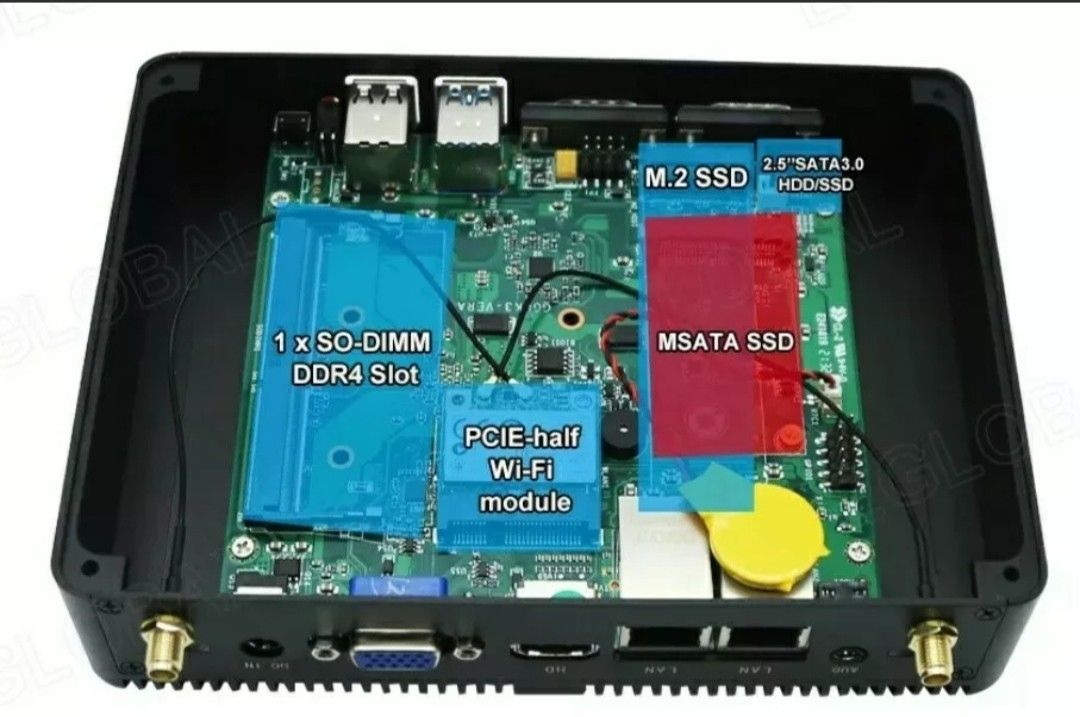 Firewall Mini PC - PFSense, Untangle, Sophos