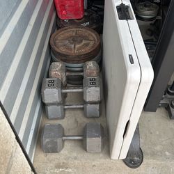 Weights