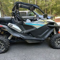 2021 Cf Moto 950 Sport