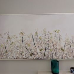 Wall Art / Decor / Painting