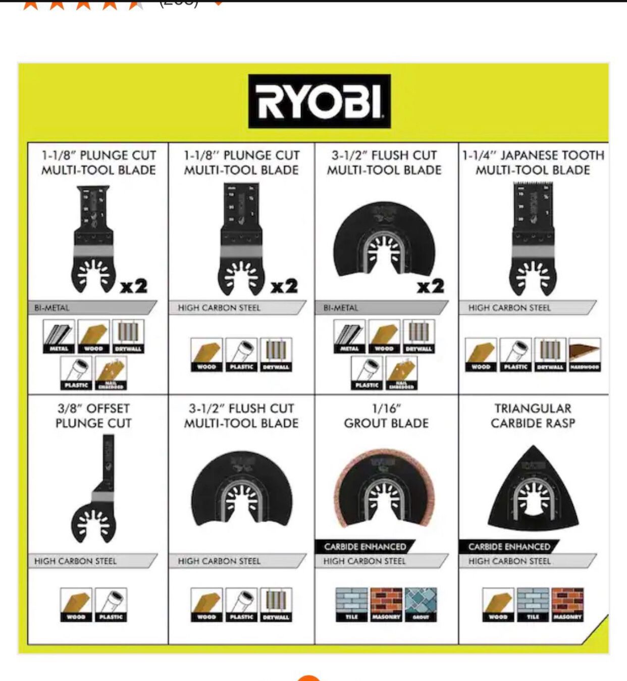 RYOBI 16Piece Oscillating MultiTool Blade Accessory Set for Sale in
