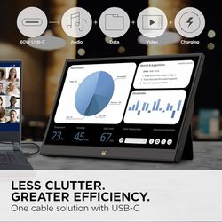 NEW - ViewSonic VA1655 16 Inch 1080p Portable Monitor, FHD IPS External Screen