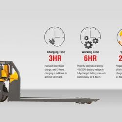 Electric Walkie Pallet Truck|A-1018
