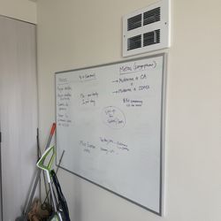 Big ass whiteboard