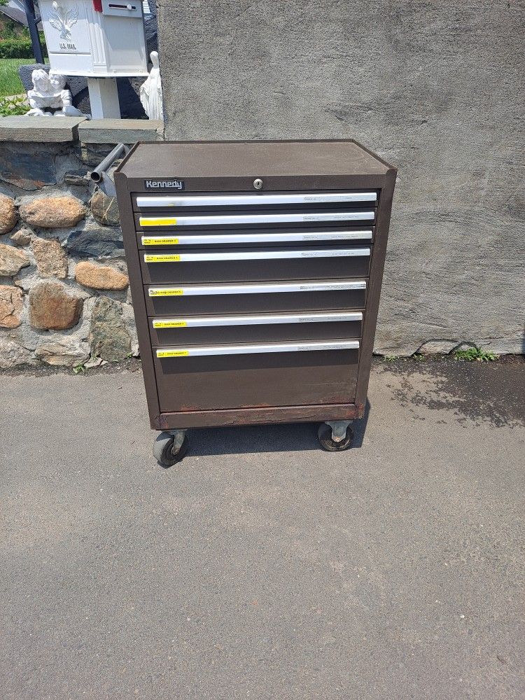 Kennedy Toolbox