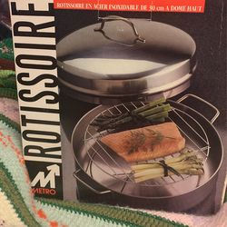 Rotisserie Home Kitchen 