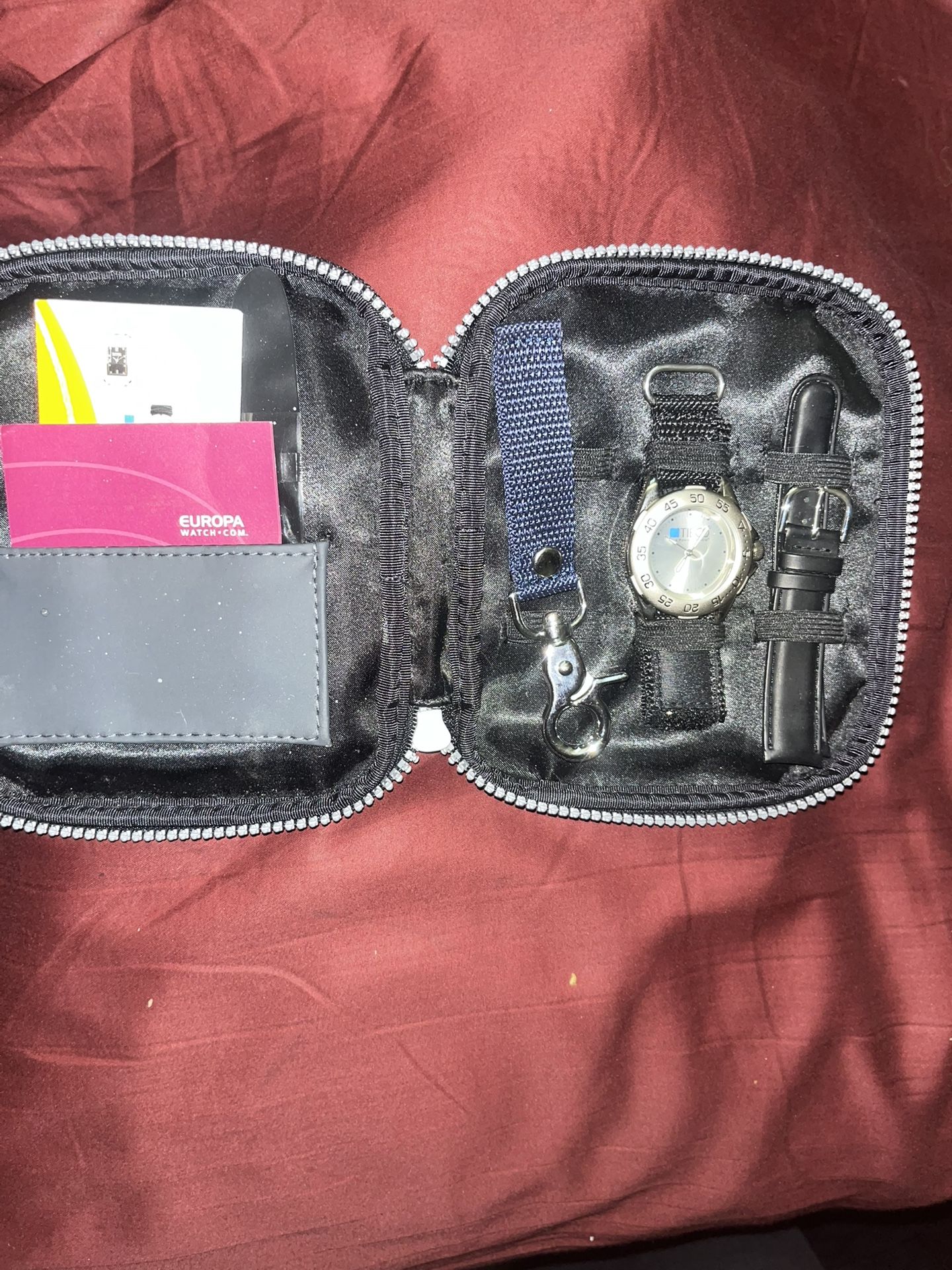 Tibco Watch