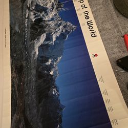 Top of the World From Kalapthar, Nepal Panorama 14x39" Photograph by B.M.Chattri