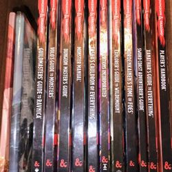 Lot Of Dungeons And Dragons 5th Edition Source Books
