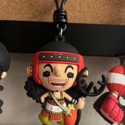 Ussopp One Piece Bag clip/ Keychain