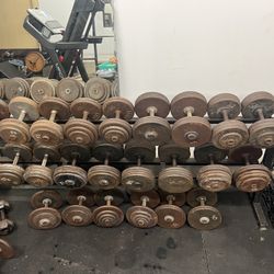 Old dumbbells for sale hotsell