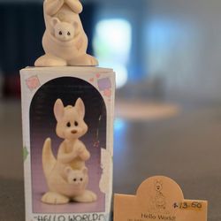 1988 Precious Moments 521175 - "Hello World"