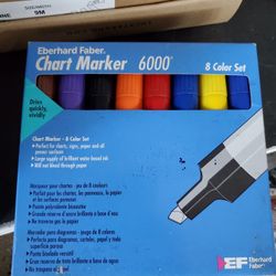 New Chart Markers