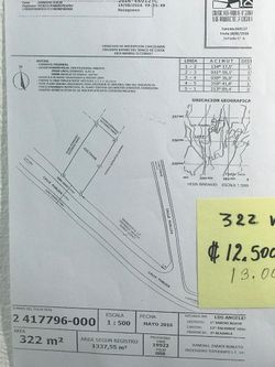 Beautiful land in sarchi in Alajuela Costa Rica