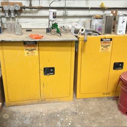 Global Industrial Flammable Liquid Cabinet