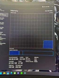 16gb DDR5 Ram